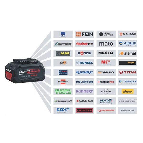 Шуруповерт акумуляторний Bosch Professional GSR 180-LI 2 x 2,0Ah, AC - Зображення 3