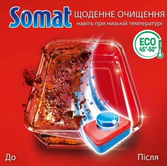 Таблетки для посудомийних машин Somat All in 1 Extra 44 шт.